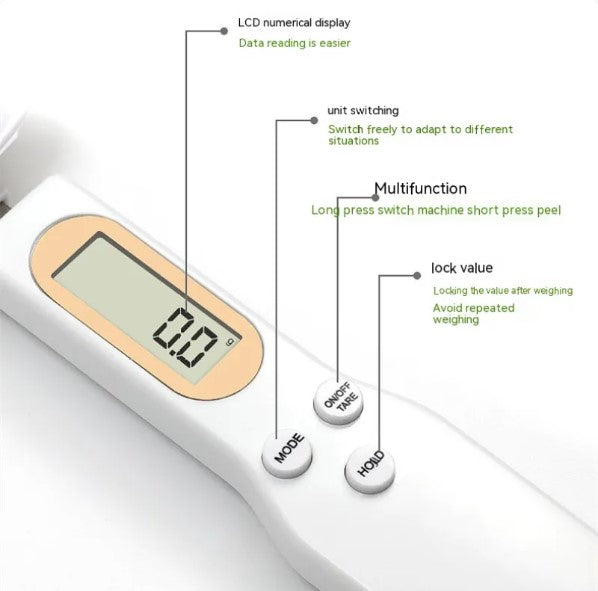Kitchen Spoon Scale